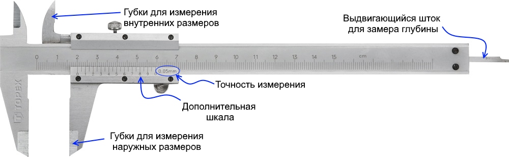 Прибор для измерения труб