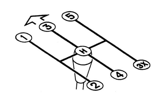 Коробка передач урал схема переключения передач на